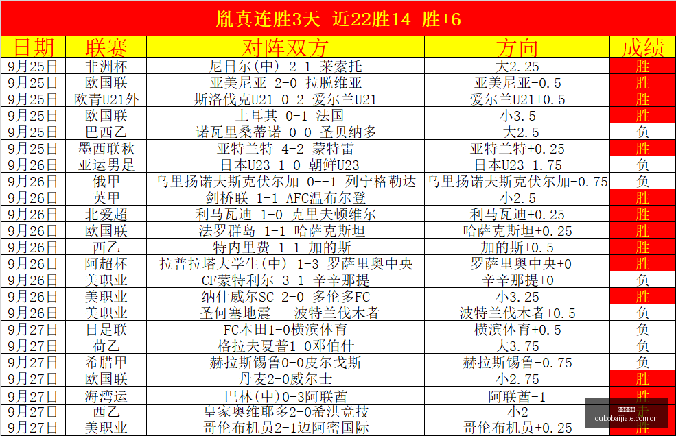 腾讯电竞新,品亮相,跨界合作引,歐博百家樂,歐博百家樂规则,歐博百家樂技巧,歐博百家樂走势,歐博百家樂指南